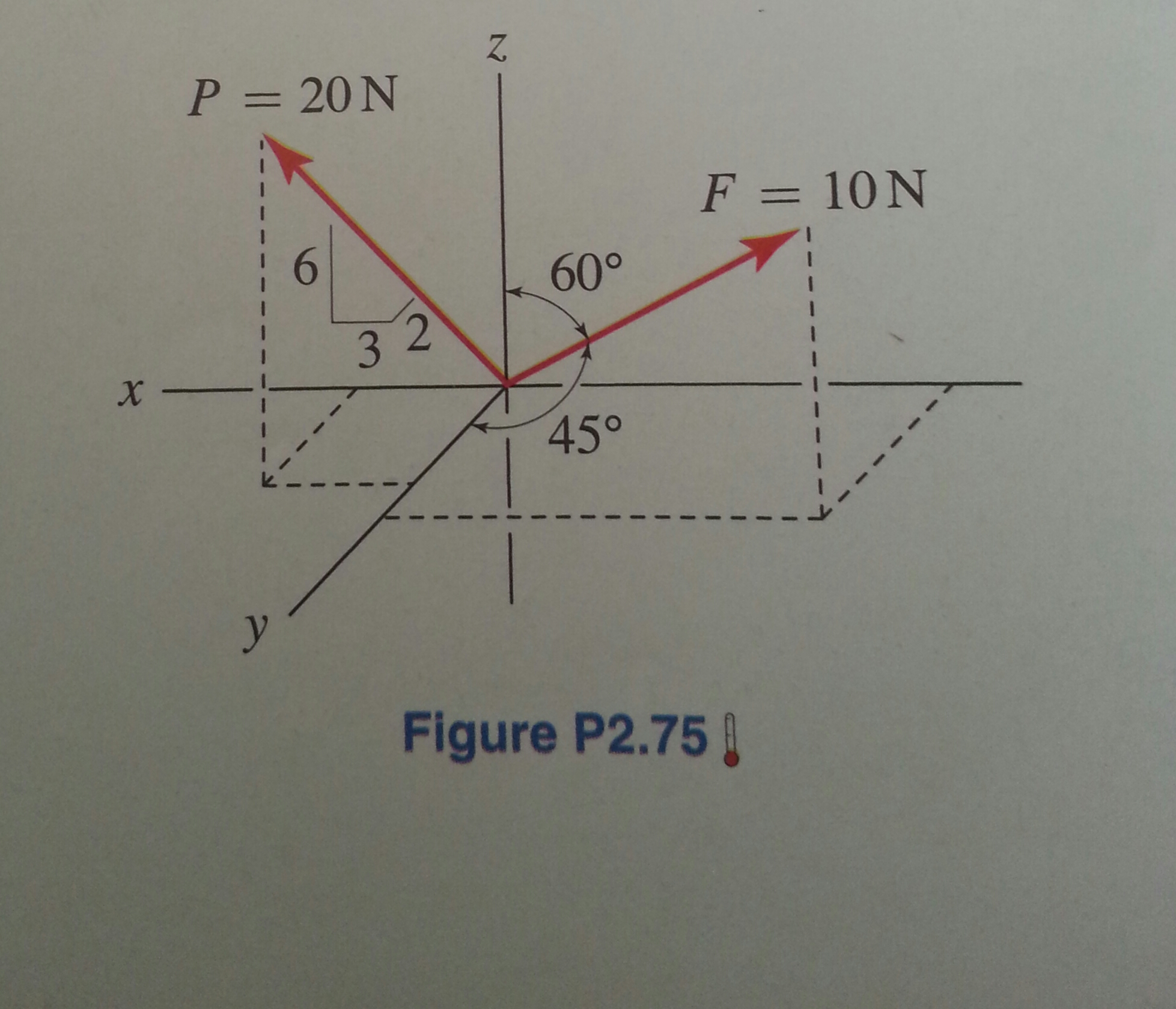 Evaluate an expression homework help