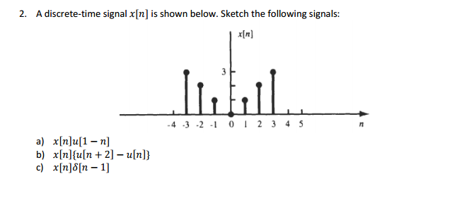 Solved A Discrete Time Signal X N Is Shown Below Sketch Chegg Com