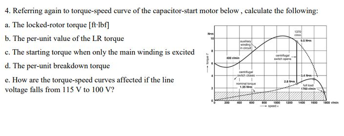 Breakdown Torque - an overview