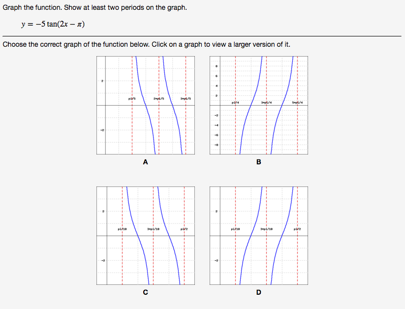 Solved Graph The Function Show At Least Two Periods On T Chegg Com