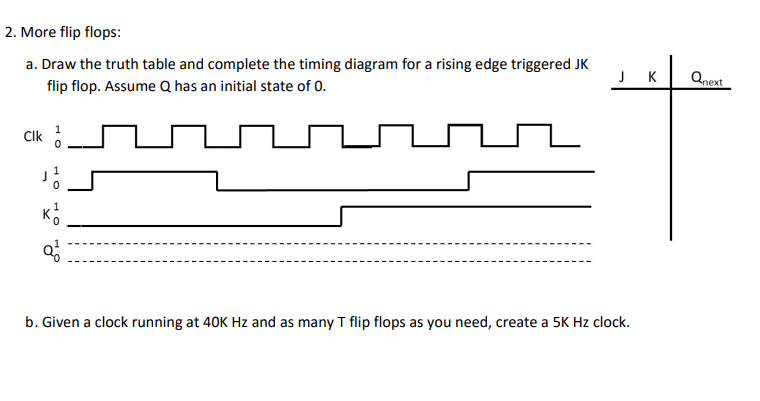 Toggle Flip Flop Timing Diagram - Atkinsjewelry