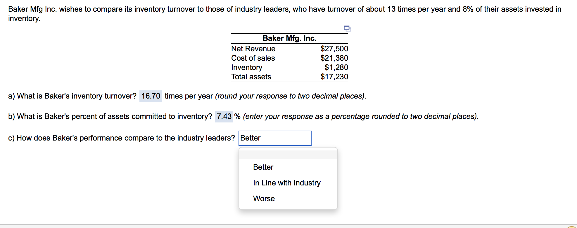 Baker Mfg Inc Wishes To Pare Its Inventory Chegg 