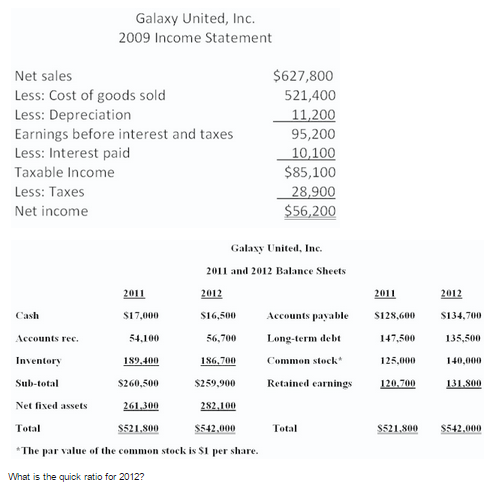 sle of income statement solved galaxy united inc 2009 income statement net sale chegg sle of income statement solved galaxy united inc 2009 income statement net sale chegg