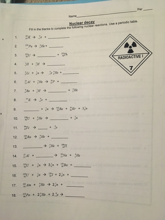 Fill In The Blanks To The Following Nuclear Chegg 