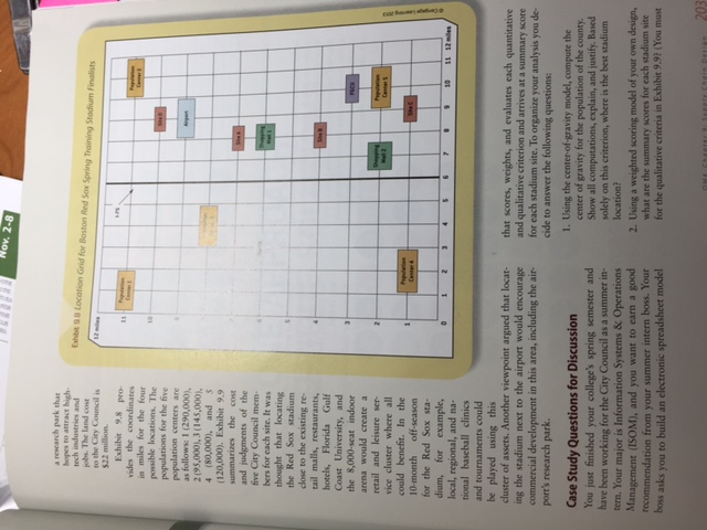 Boston red sox logo image