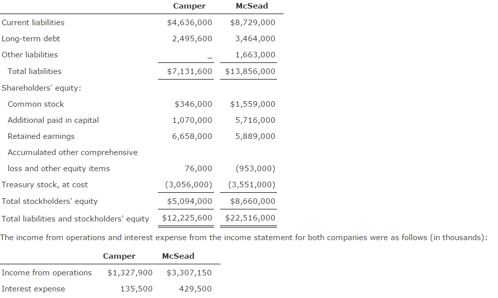 largest toy companies