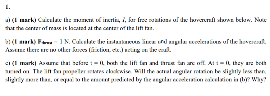 instantaneous moment of inertia of a circle