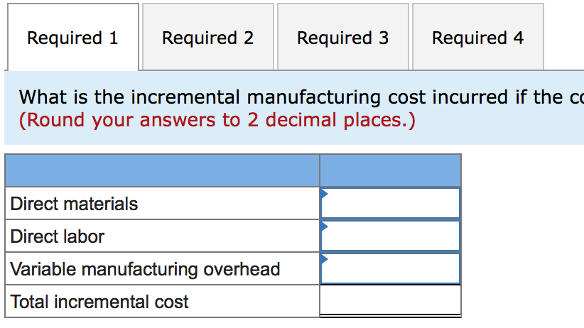 Solved Kubin Company S Relevant Range Of Production Is 17 Chegg Com