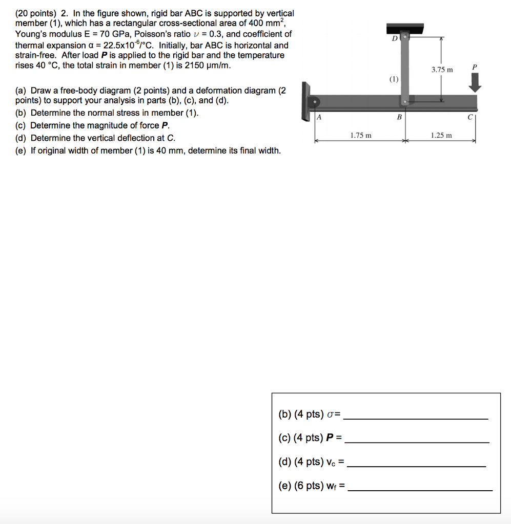 Solved In The Figure Shown, Rigid Bar ABC Is Supported By | Chegg.com