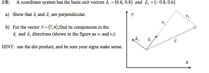 Solved A Coordinate System Has The Basis Unit Vectors E Chegg Com