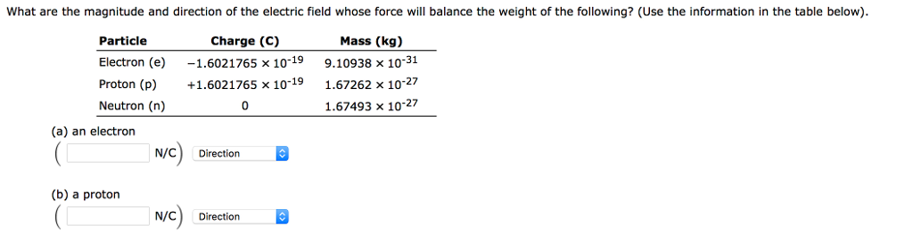 Solved What Are The Magnitude And Direction Of The Electr