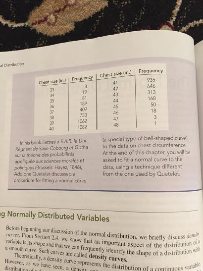 Case study discussion chest sizes of scottish militiamen 03 image