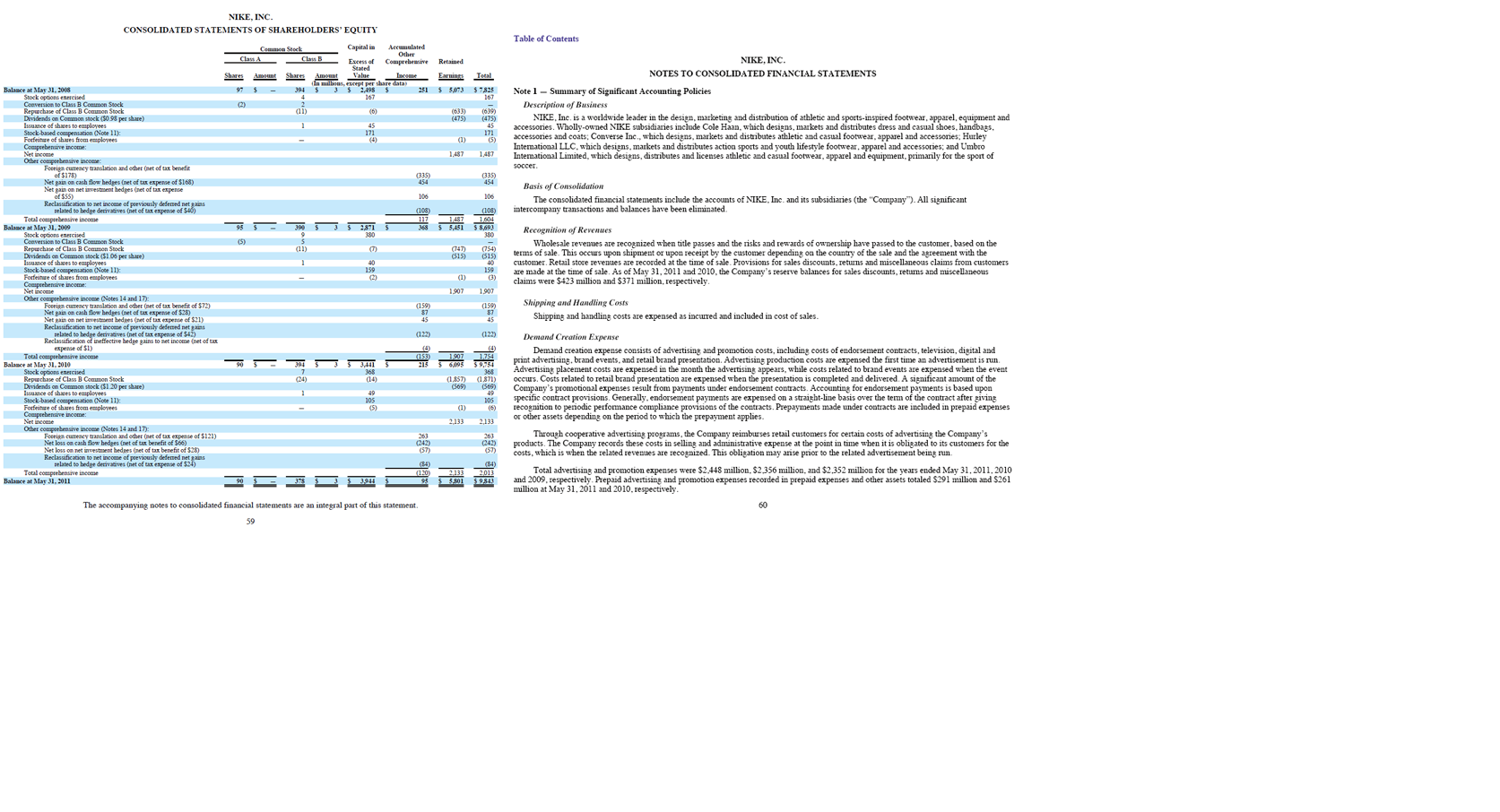 NIKE INC FORM 10-K Annual Report) Filed 07/22/11 for |