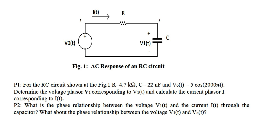 Bærecirkel intellektuel møbel Solved I(t) Vo(t) V1(t) Fig. 1: AC Response of an RC circuit | Chegg.com