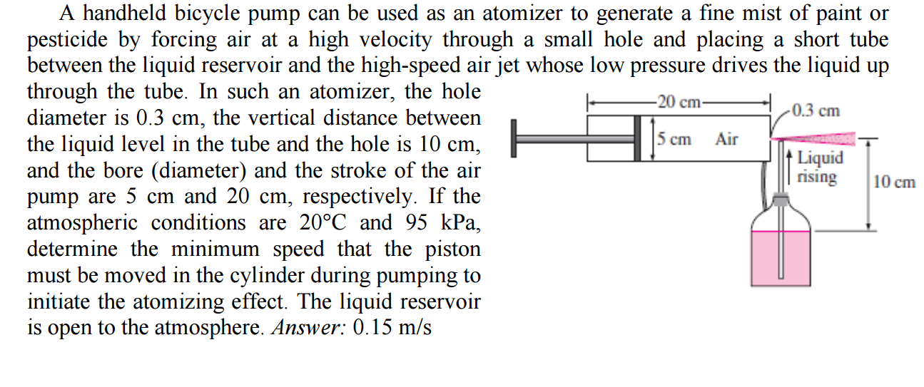 handheld bicycle pump