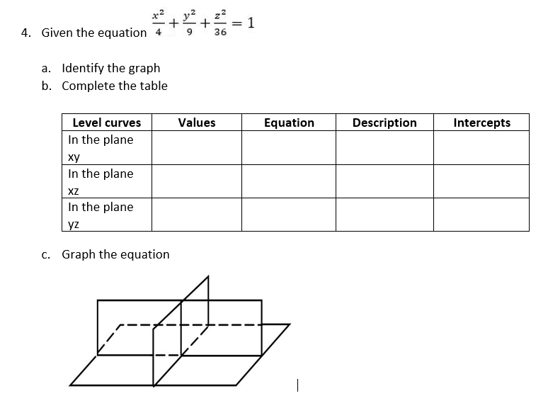 Solved 4 Given The Equation 9 36 Identify The Graph Comp Chegg Com