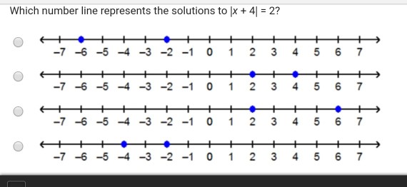 Which Number Line Represents The Solutions To X 4 Chegg Com