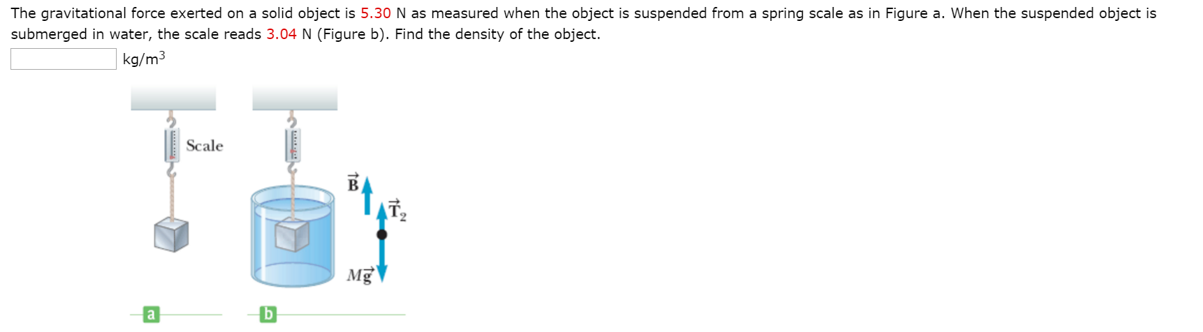 solved-the-gravitational-force-exerted-on-a-solid-object-chegg