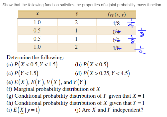 Solved Show That The Following Function Satisfies The Pro Chegg Com