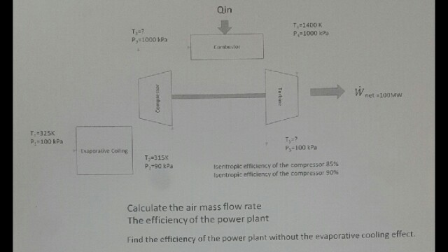 Expression in radical form picture