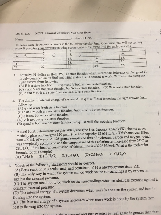 Solved Write Down Your Answers In The Following Tabular F Chegg Com