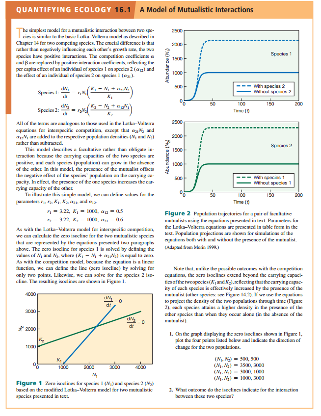 Solved: The Simplest Model For A Mutualistic Interaction B ...