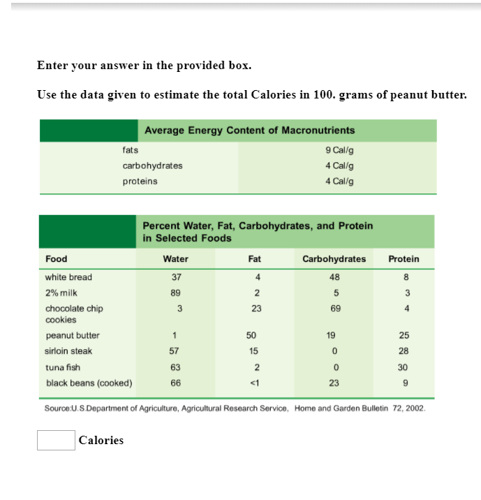 The Mark Lane express, agricultural journal &c . cent, orunit  carbohydrates. If, therefore, the percentages of albuminoids and oil in a  feeding stuff be respectively multiplied by 1 and added to the