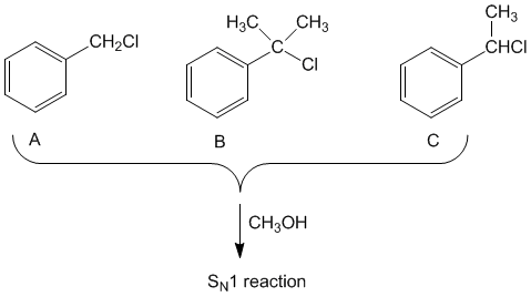 A Set Of Three Nucleophilic Displacement Reactions Is Chegg 