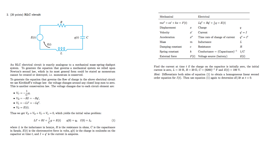 Solved 2 Points Rlc Circuit An Rlc Electrical Circu Chegg Com