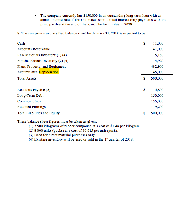 essay about dream car program