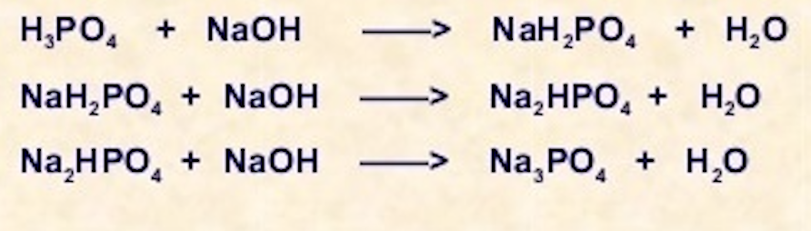 Составьте уравнения реакций h3po4 naoh. Nah2po4 NAOH. Nah2po4 NAOH изб. Nah2po4+NAOH избыток. H3po4 NAOH изб.