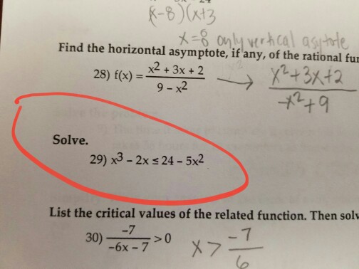 Find the horizontal asymptote, if any, of the rational fur x2 3x 2 28) (x) 9 x2 Solve. 290 2x s 24- 5x2 List the critical values of the related function. Then sol 30) 0 6x 7