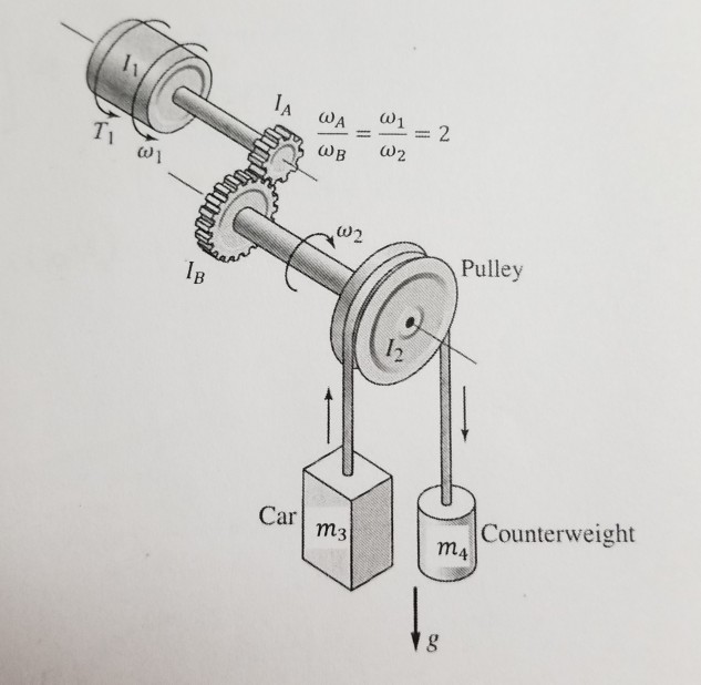 student submitted image, transcription available below