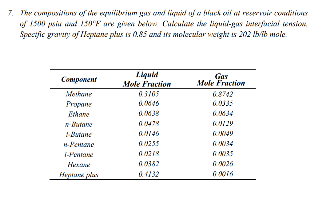 7 The Compositions Of The Equilibrium Gas And Liquid Chegg Com