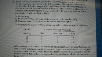 Question: This is a question from Chapter no 10 from the book ProjectManagement for engineering business a...