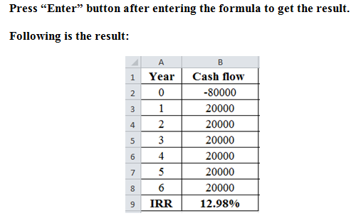Press Enter button after entering the formula to get the result. Following is the result: 83 1 Year Cash flow -80000 20000