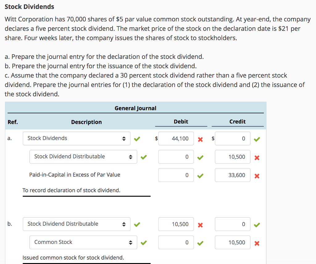 Solved Stock Dividends Witt Corporation has 70,000 shares of 