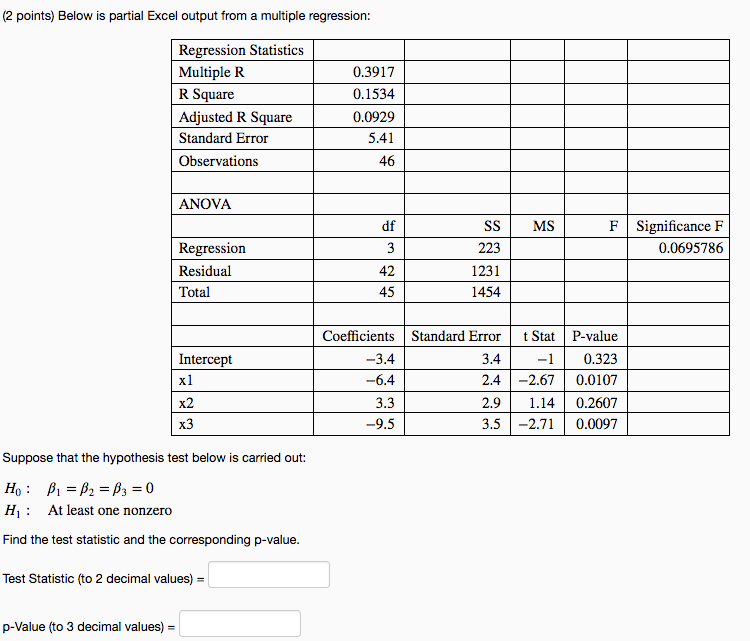 Solved 2 Points Below Is Partial Excel Output From A Mu