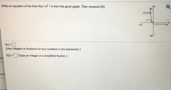 Solved Write An Equation Of The From F X A X B From