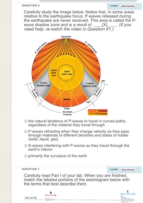 Solved Carefully Study The Image Below Notice That In Some Chegg Com