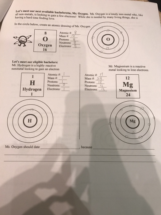 Atomic Dating Game Directions Atoms Are Lonely Chegg 