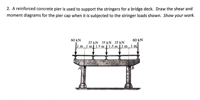 2 A Reinforced Concrete Pier Is Used To Support The Chegg 