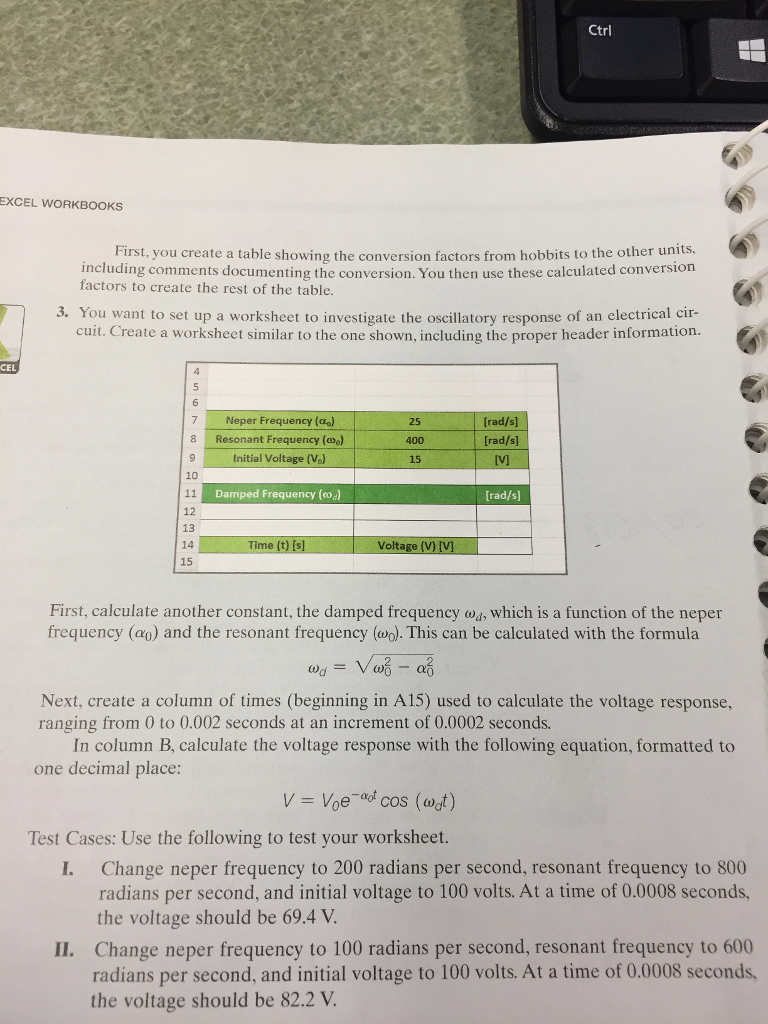 Solved: Factors Create You ... Table The Conversion Showing A