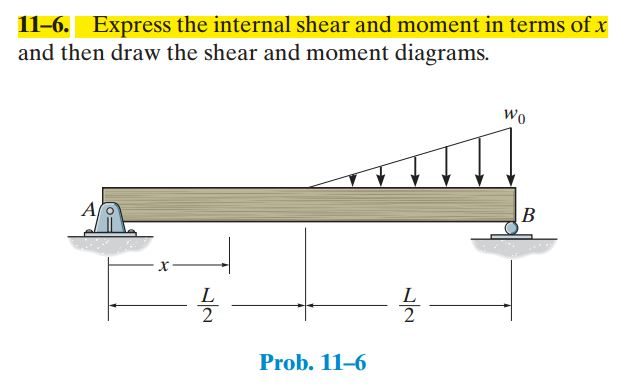 Express the internal shear and moment in terms of