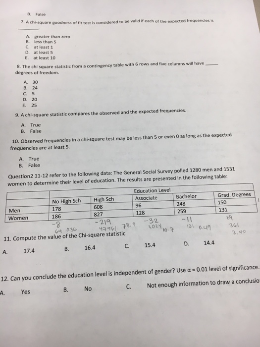 A Chi Square Goodness Of Fit Test Is Considered To Be Chegg Com