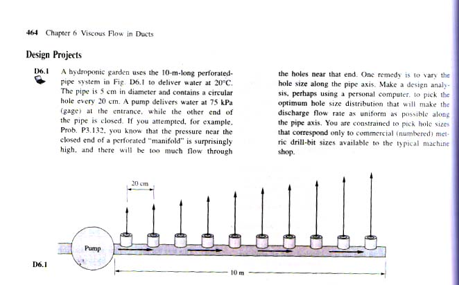 Chapter 1-10 - Holes