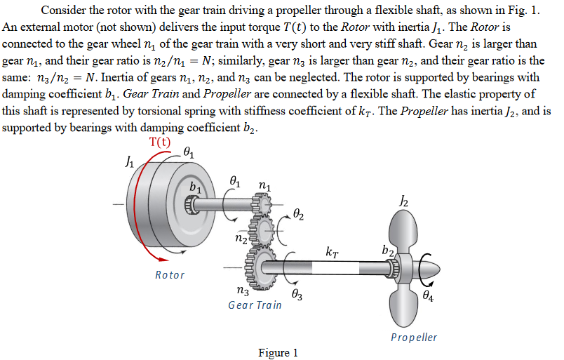 Before torque reduction