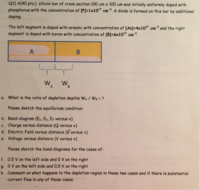 Solved Silicon Bar Of Cross Section 100 Mu M Times 100 Mu M Chegg Com