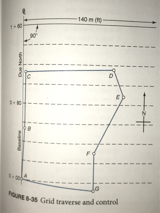 Measuring centimeters worksheet answers picture