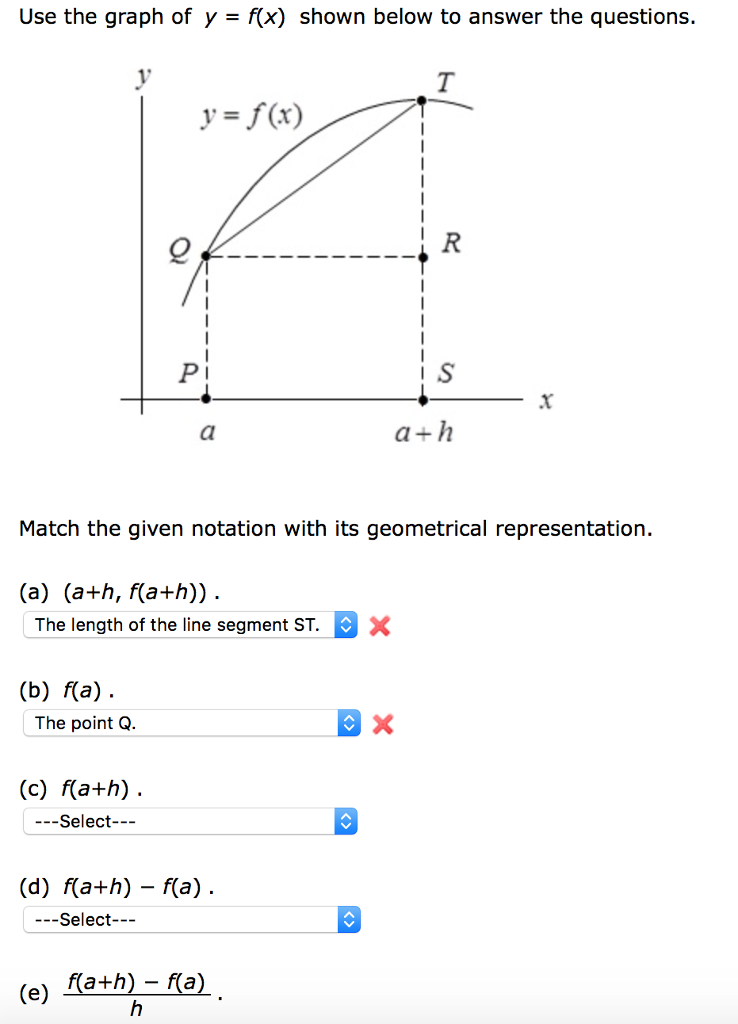 Solved Use The Graph Of Y F X Shown Below To Answer The Chegg Com